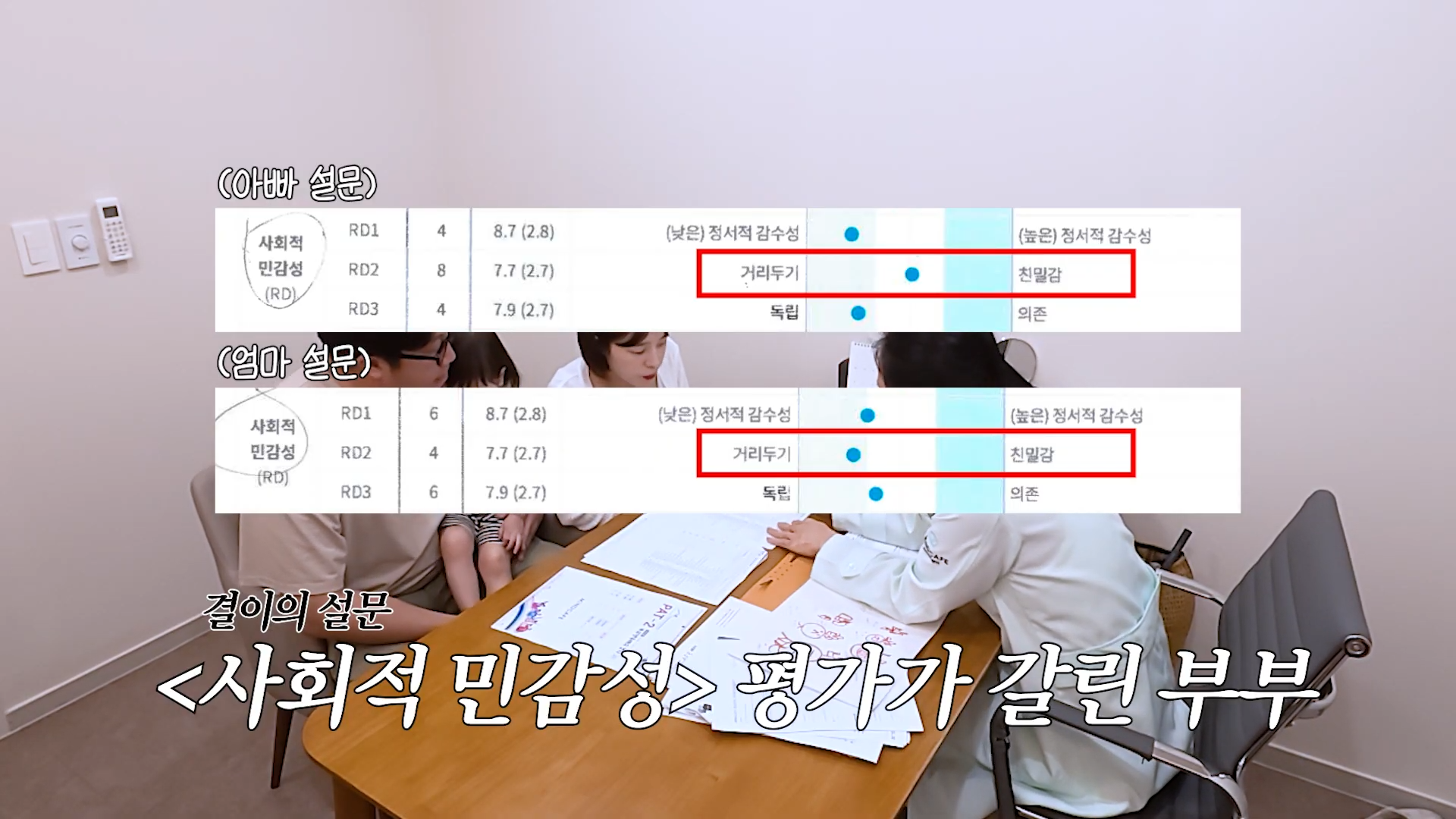 다둥이 부모님들에게 강력 추천! 눈물의 삼형제 심리상담💦 3-23 screenshot.png