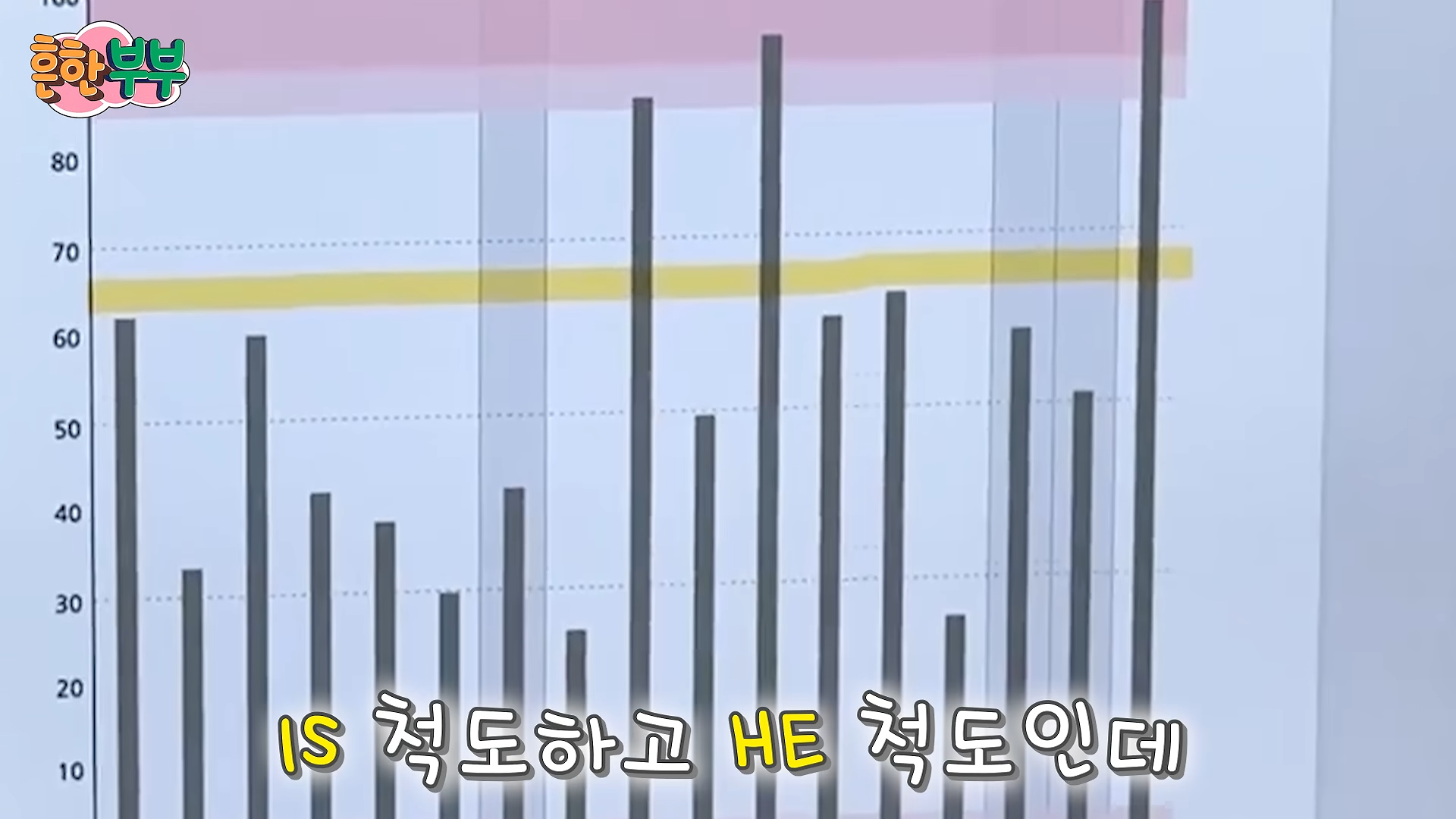 흔또가 희귀병 양성._ 그리고 다운이의 우울증 치료. 8-50 screenshot.png